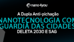 Imagem com fundo escuro, logo da marca Nano4you no topo e destaque para a frase "A nanotecnologia como guardiã das cidades". Em letras brancas e azuis, a imagem apresenta os produtos Deleta 2030 e SAG como solução anti-pichação. O fundo inclui formas geométricas que remetem à ideia de proteção e tecnologia.