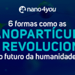 Banner da nano4you com o título “6 formas como as nanopartículas estão revolucionando o futuro da humanidade”, ilustrado com moléculas em fundo azul tecnológico.