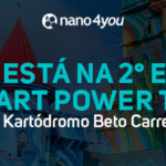 Banner institucional da nano4you com o título “NT 70 está na 2ª edição do Kart Power Team no Kartódromo Beto Carrero”, sobreposto à imagem colorida do castelo do parque Beto Carrero World.
