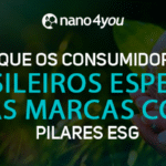 Banner com o logotipo da nano4you e o texto “O que os consumidores brasileiros esperam das marcas com pilares ESG” sobre imagem de mãos segurando um globo sustentável.
