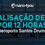Aeroporto com pista parcialmente interditada e avião ao fundo, com o texto “Quando 12 horas de paralisação mostram o valor da performance” e logo da nano4you centralizado no topo.